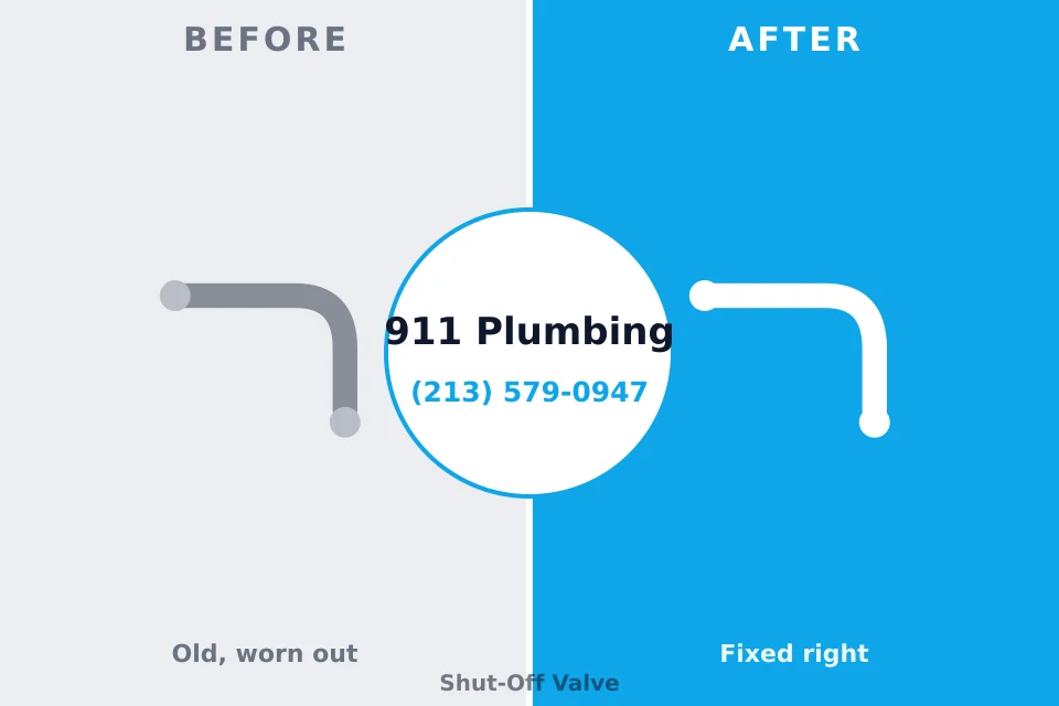 Before and after: plumbing company Moravian Falls, NC